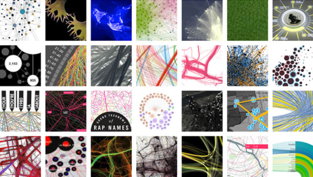 A grid of thumbnails showing various information visualizations with a strong emphasis on network representations