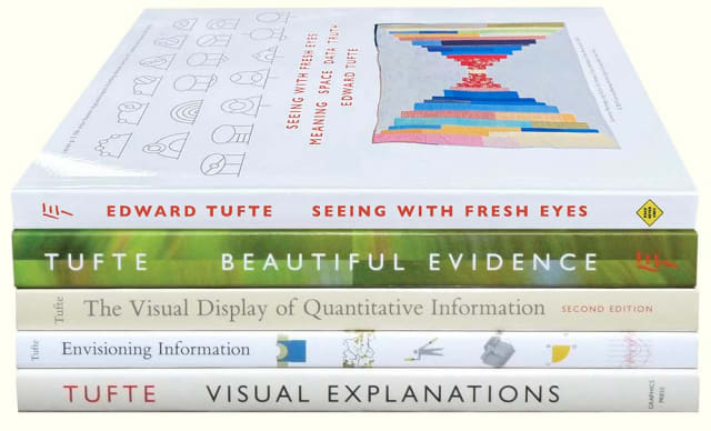 A stack of 5 books by Edward Tufte